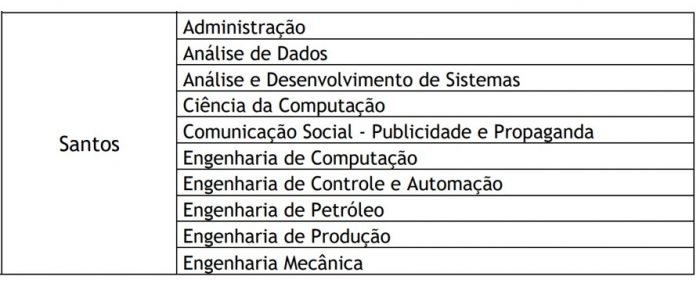 Anúncio do Programa Especial da Versão 4.1